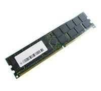 Hypertec 1 GB, DDR II SDRAM, DIMM (PC3200) (Legacy) memory module DDR2