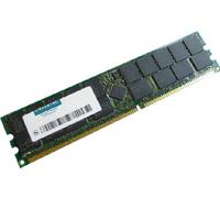 Hypertec 1GB DIMM (PC2100) (Legacy) memory module 1 x 1 GB