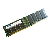 Hypertec 512 MB. DIMM 184-PIN. DDR. 266 MHz (Legacy) memory module 0.5
