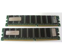 Hypertec 512MB (Legacy) memory module 0.5 GB DDR 184-pin DIMM