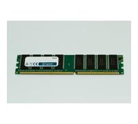 Hypertec 8GB Quad Rank x8 Registered DIMM memory module DDR2
