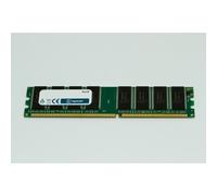 Hypertec 8GB Quad Rank x8 Registered DIMM memory module DDR2