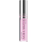 HYPOAllergenic Lip-make-up LipglossVolumizer Candy