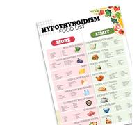 Hypothyroidism Food Guide & Diet Poste, Foods Good For Hypothyroidism