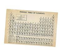 HYTROVE Periodic Table of Elements Educational Poster Frameless Chemistry Wall Decor School Classroom Study Chart for and Classroom Decoration