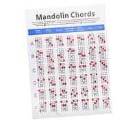 HYTROVE Portable Mandolin Chord Chart Creative Fretboard Note Diagram for Beginners Design Lightweight Practice Accessory for Learning and Skill Improvement