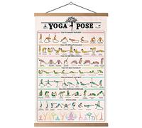 HYUOEP GYM Yoga Poses Poster Family Office Workout Decorative Position Chart Print on Canvas Living Room Posters Bedroom Wall Art 16''X24'' with Frame