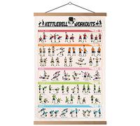 HYUOEP Kettlebell Workouts Poster Sport Kettlebell Pose Body Train Position Chart Print on Canvas GYM Office Family Decor Living Room Posters Bedroom Wall Art 16x24 inch with frame