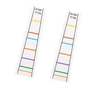 Hztuang 4/4 Violin Fingerboard Sticker Fingerboard Marker Violin Learn Note Table Tape 2 Pieces