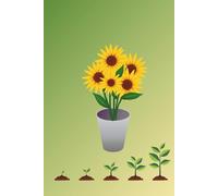 I Am Forever Evolving: A Journal for Growth, Creativity, and Self-Discovery - Sunflower Cover: Your Blank-Dotted Journaling Space for Doodling, Sketching, Scrapbooking, and Personal Growth