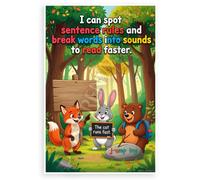 I Can Spot Sentence Rules Phonics Forest Animals Educational 12x18 US Made Poster