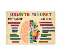 IADNG Growth Mindset Poster Canvas Poster Bedroom Decor Landscape Decor Gift 20x30inch(50x75cm)
