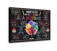 IADNG How to Handle Mistakes Canvas Poster Bedroom Decor Landscape Decor Gift 20x30inch(50x75cm)