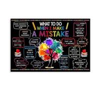 IADNG How to Handle Mistakes Canvas Poster Wall Art Print Picture Paintings 20x30inch(50x75cm)