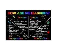 IAGHRT How Are We Learning Quote Poster Canvas Poster Wall Art Decor Print Picture Paintings for Living Room Bedroom Decoration 12x18inch(30x45cm)