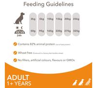 IAMS Adult Small Medium Complete Dry Dog Food Chicken 800g - With DentalCare System