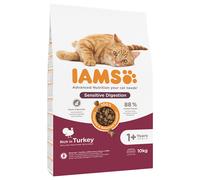 IAMS Advanced Nutrition Sensitive Digestion with Turkey - Economy Pack: 2 x 10kg