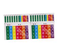 ibasenice 16pcs Pan Flute Percussion Training Note Sticker Beginner Finger Guide Decal for Musical Instrument Practice