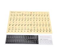 ibasenice 1bag Piano Keyboard Stickers for Key Beginner Piano Keys Decals No Adhesive for Learning and Practice