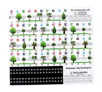 ibasenice 1set Adhesive Piano Decals for Keys Stickers for Beginners and Adults Easy to Install Music Keyboard Labels Note Markers for Electronic Organ Learning