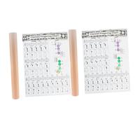 ibasenice 2pcs Beginner Clarinet Chord Chart Fingering Poster Easy Learning Clarinet Music Chart