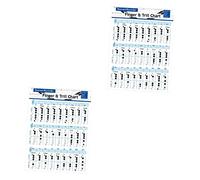 ibasenice 2pcs Clarinet Chord Chart for Beginners School Flute Chord Diagram Music Learning Guide