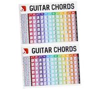 ibasenice 2pcs Guitar Chord Chart Poster for Beginners Comprehensive Chord Diagrams Scales Theory Reference for Learning and Practicing Guitar Skills for Musicians