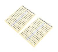 ibasenice 2pcs Guitar Scale Stickers for Easy Learning Removable Fretboard Decals for Beginners and Safe Guitar Practicing Accessories for Self-study and Theory Mastery
