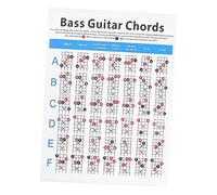 ibasenice 2pcs Guitar Training Guide Bass Chord Diagram Chart for Novice Experienced Players