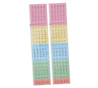 ibasenice 2pcs Guzheng Note Stickers for Beginners, Creative Design Instrument Accessory, Easy to Carry Guzheng Practice Tool for Learning Strings and Music Notes