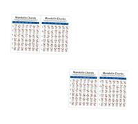 ibasenice 2pcs Professional Mandolin Chord Chart Training Guide Scale Diagram Plate Paper Student Helper