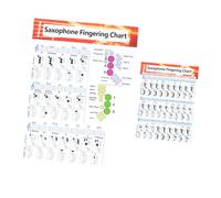 ibasenice 2pcs Saxophone Chord Charts Music Poster for Saxophone Learning