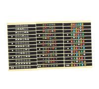 ibasenice 36pcs Fretboard Decals for Guitar and Ukulele Self-adhesive Labels Note Identification Wear-resistant Material for Beginners Learning Music