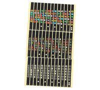 ibasenice 36pcs Professional Guitar Fretboard Stickers Custom Vinyl Labels Fretboard Notes Map Easy to Install Learn Guitar Notes Quickly