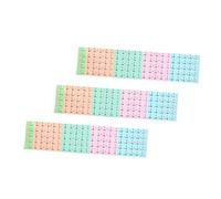 ibasenice 3pcs Scale Stickers Learning Decals for Beginners Easy Practice Markers for Quick Familiarity Music Theory Essential Accessory for Players