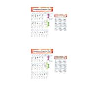 ibasenice 4pcs Saxophone Practice Chart for Experienced Training Guide Diagram Wall Chart Poster for Learning