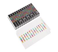ibasenice 6pcs Fretboard Stickers for Guitar Beginners Assorted Decals for Acoustic Electric Guitars Easy to Install Remove for Learning Scales and Chords