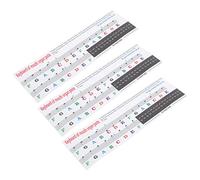 ibasenice 6pcs Scale Stickers for Beginners Removable Keyboard Decals for Lightweight Design for Quick Familiarization Music Theory for Boys and Girls and Musicians