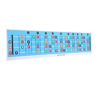 ibasenice Bass Guitar Chord Chart Poster Resource for Music Theory and Bass Training Guide for Beginners Blue Design Coated Paper for Teachers and Students
