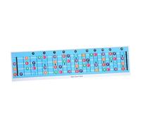 ibasenice Bass Guitar Chord Reference Chart Practical Four-string Scale Guide for Beginners Read Design for Music Students and Teachers Blue Color-coded Poster