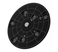 ibasenice Chord Plate Melody Tool Guitar Chord Wheel Musicians Tool Instrument Supply for Ukulele Guitar Learning Practice Trainer