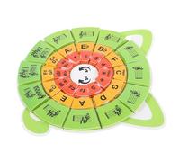 ibasenice Circle of Fifths Music Note Flash Cards with Rhythm Training for Beginners Piano Learning Tool Hands Puzzle Design for Music Theory Teaching and Rhythm Recognition