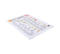 ibasenice Diabetes Food List Chart 23.6x15.8in Quick Reference Sheet