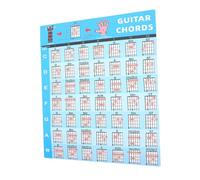 ibasenice Guitar Chord Chart Poster Self-adhesive Music Theory Guide for Beginners Design Fonts for Home Learning and Teaching Fretboard Diagram