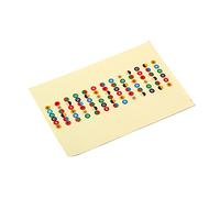 ibasenice Guitar Fretboard Sticker Notes Map Decals for String Acoustic Electric Guitar Easy Install Remove Learn Master Fretboard