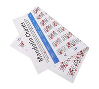 ibasenice Large Mandolin Chord Chart Poster Colorful Copperplate Paper, Mandolin Fretboard Notes and Fingering Diagram, Musical Instrument Accessory for Practice and Instruction