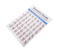 ibasenice Mandolin Chord Chart for Beginners Mandolin Chord Diagram Design Chart for Practice