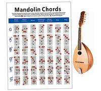 ibasenice Mandolin Chord Chart Mandolin Diagram Exercise Diagram Large Plate Paper Chord Guide