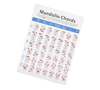 ibasenice Mandolin Chord Chart Poster Practical Reference Guide for Beginners Material Easy to Use for Classroom Study and Practice High-end Design for Budding Musicians