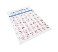 ibasenice Mandolin Learning Aid Chord Diagrams for Chart for Mandolin Beginners